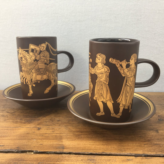 Poterie Purbeck « Poursuites médiévales »