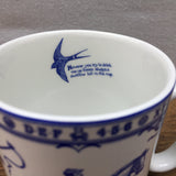 Spode Edwardian Childhood Blue & White Mug